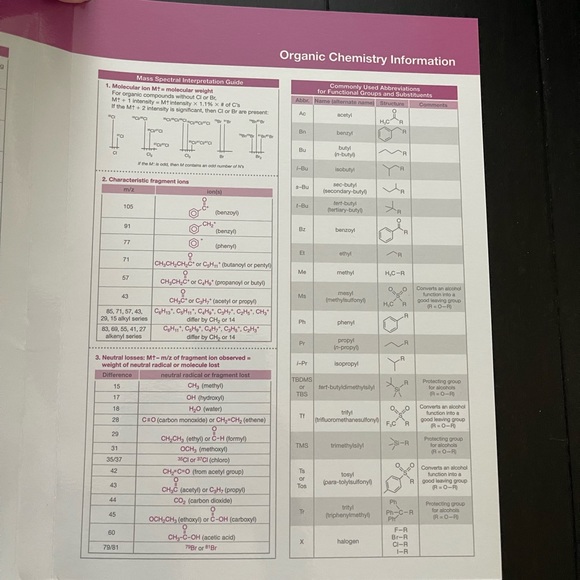 Hayden McNeil Other Student Lab Notebook For Organic Chemistry
